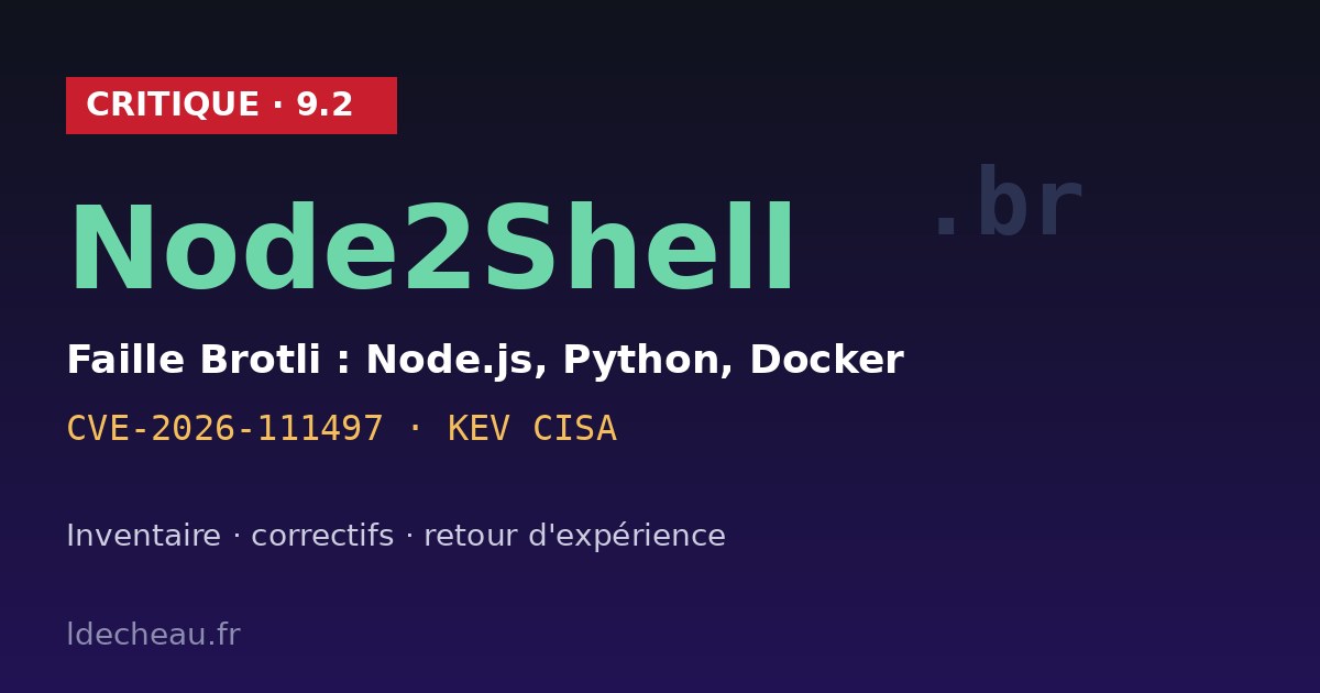 Node2Shell (CVE-2026-111497) : faille critique dans le décodeur Brotli touchant Node.js, Python et Docker
